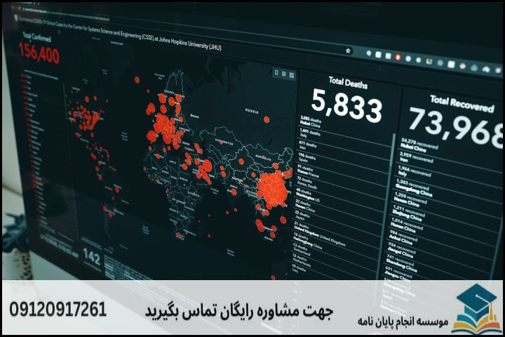 مشاوره پایان نامه رشته ژئومورفولوژی و مهندسی محیط + تضمینی — تصویر 1