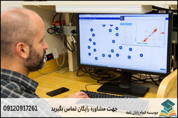 مشاوره پایان نامه رشته ژئومورفولوژی و مهندسی محیط + تضمینی — تصویر 4