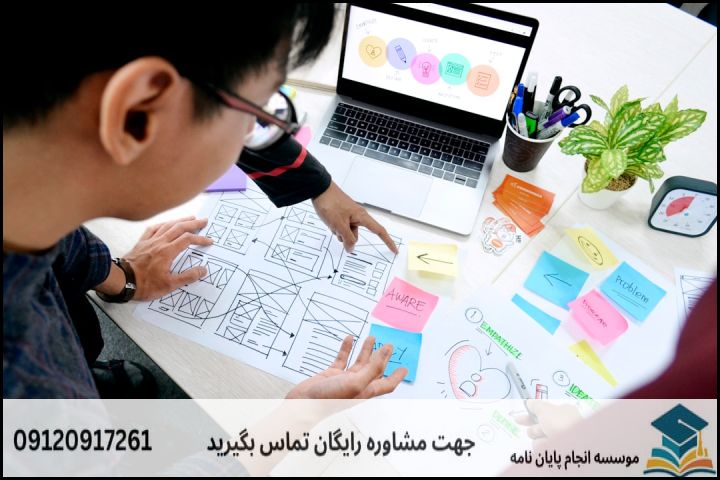 مشاوره پایان نامه رشته مردم شناسی + تضمینی — تصویر 2