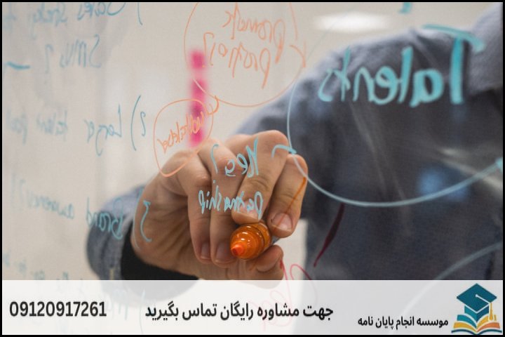 چارچوب روششناسی در پایاننامههای منطق فهم دین
