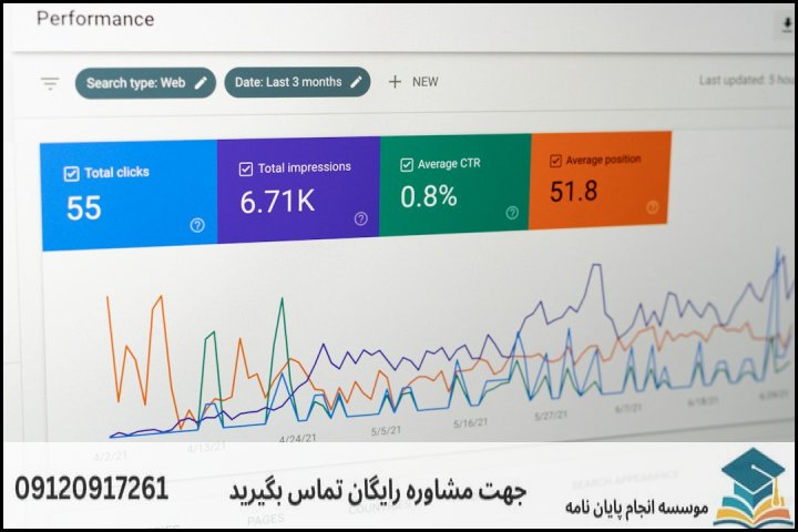 مقایسه روششناسی: نظریه کلاسیک آزمون (CTT) در برابر نظریه پاسخگوی سوال (IRT)