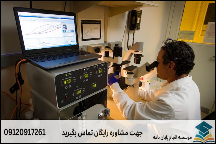 راهنمای گام به گام مشاوره تخصصی پایان‌نامه