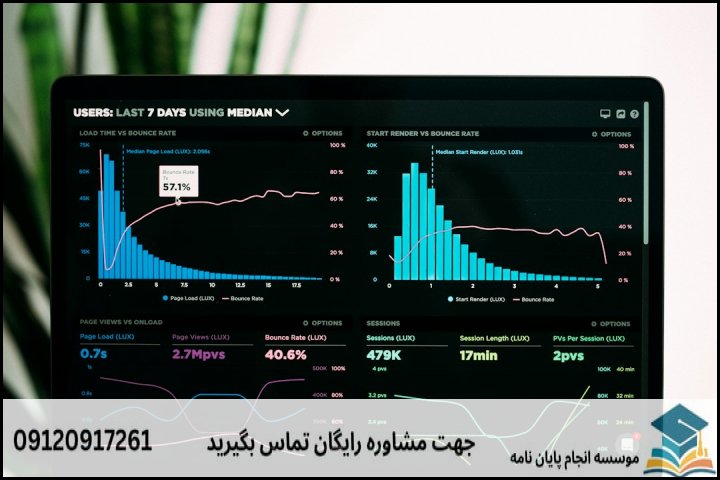 چرا بهره‌گیری از مشاوره پایان نامه حسابداری اهمیت دارد؟