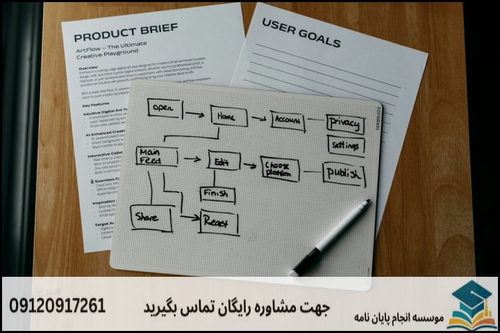 مراحل گام‌به‌گام انجام پایان نامه MBA