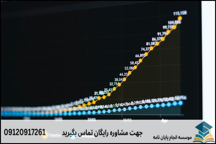 راهنمای جامع انتخاب آزمون آماری مناسب (جدول کاربردی)