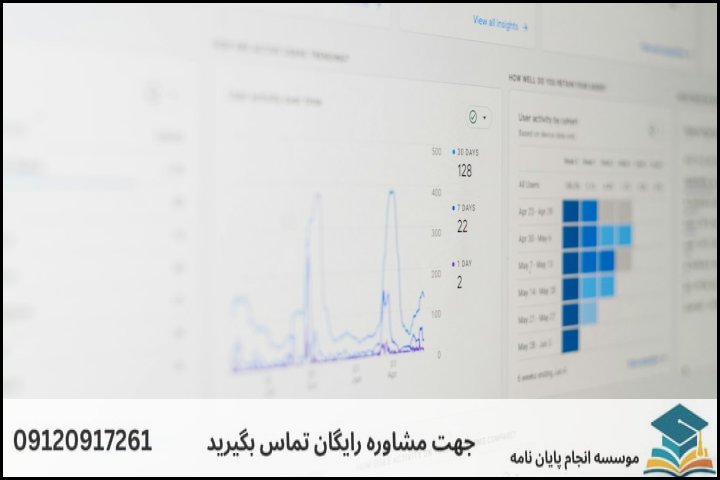 مقایسه روشهای پژوهش: کمی، کیفی یا آمیخته؟