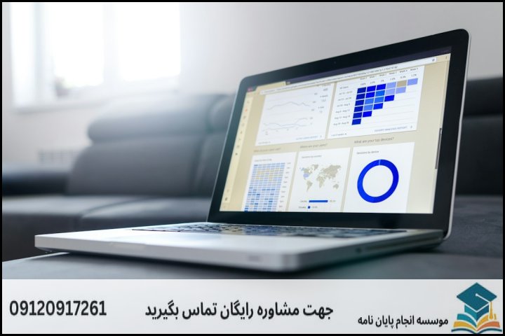 مقایسه SmartPLS با AMOS و LISREL (کدام نرم‌افزار برای شما مناسب است؟)